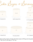 Sweet & Simple Buttercream Cake