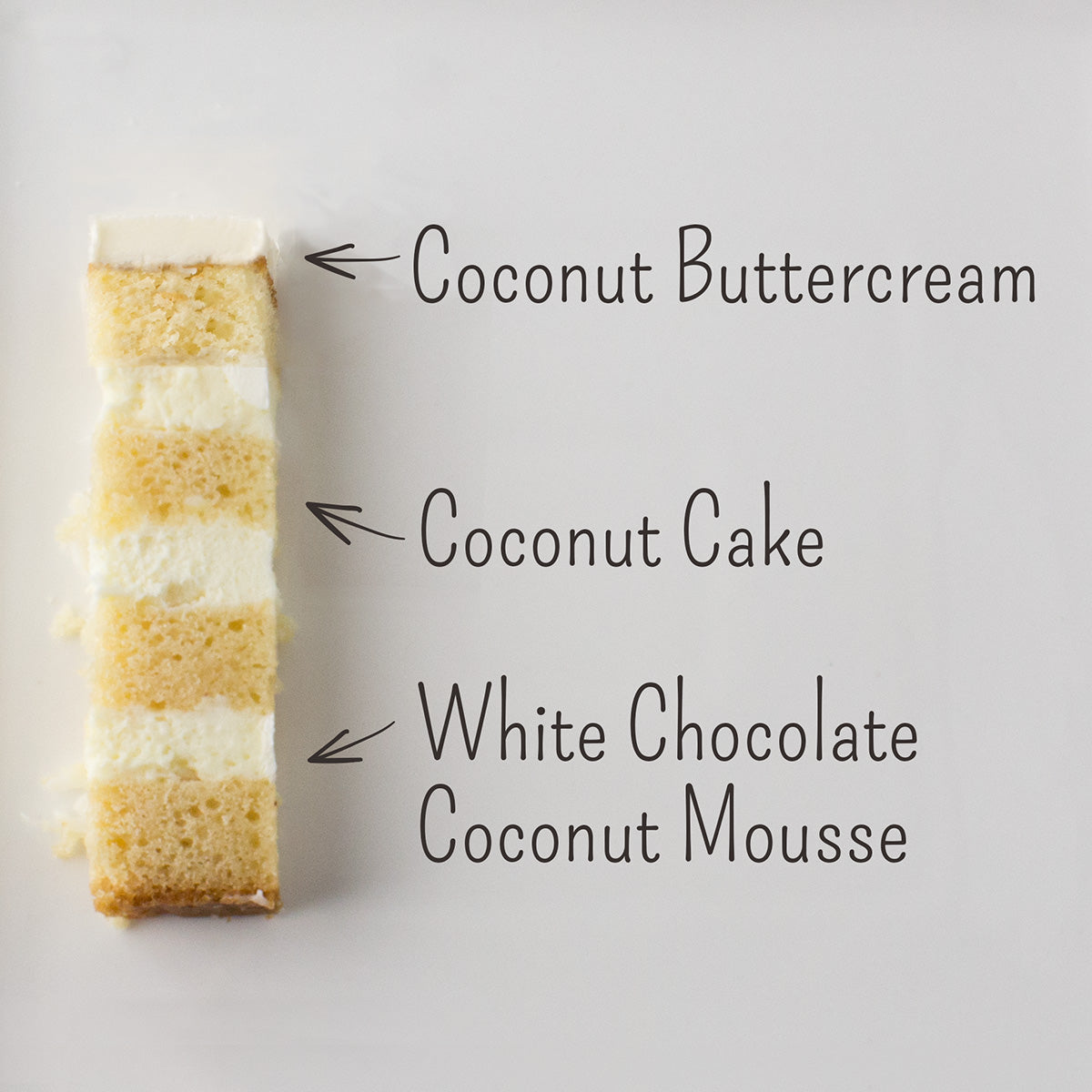 Coconut White Chocolate Cake