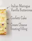 Confetti Cream Cheese Cake