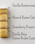 Almond Strawberry Brulée Cake