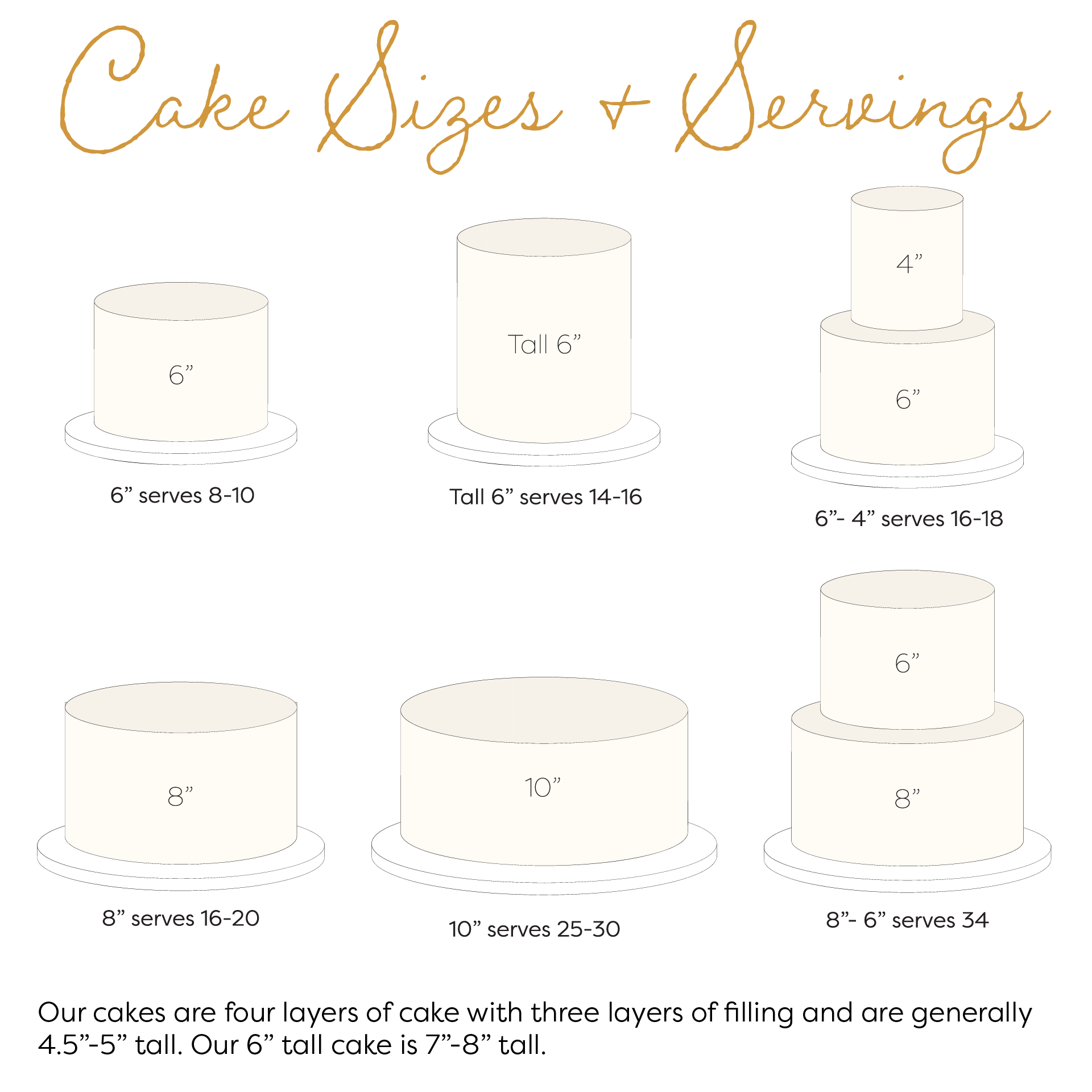 Cake Inches 8 Inch Cake Actual Size 8 Inch Round Cake (Serves 20) Azucar Bakery